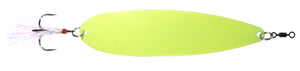 Ben Parker Magnum Spoons