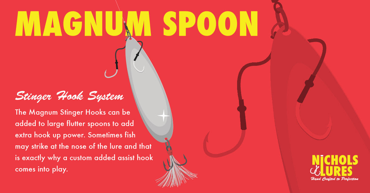 Spoon Stinger Hooks - Nichols Lures